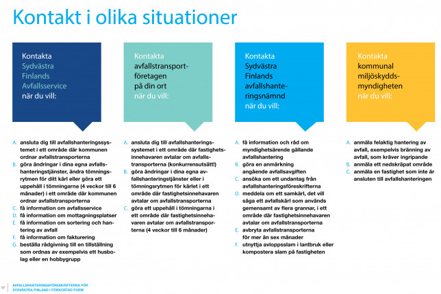 Kontakt gällande avfallshanteringen i olika situationer